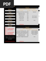 dieta para emagrecer