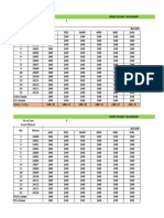 Data Hujan Bulanan 1 No Tahun BULAN (MM) JAN FEB MAR APR MEI JUN