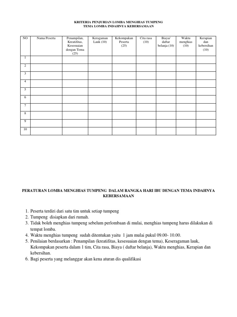 Kriteria Penjurian Lomba Menghias Tumpeng PDF