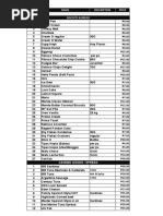 Price List Store 02012017