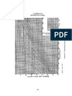 Lampiran B (Grafik) Fix