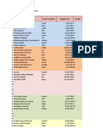 Format Rekap Early Seat