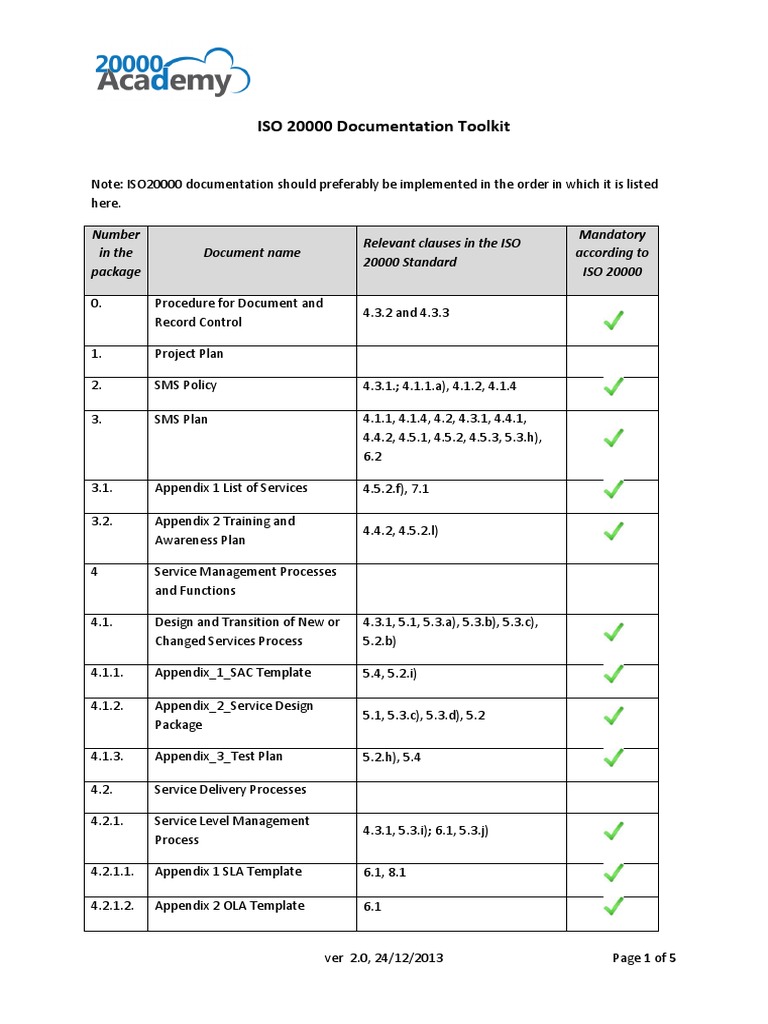 ISO 20000 Documentation Toolkit Guide | PDF | Information Security | Itil