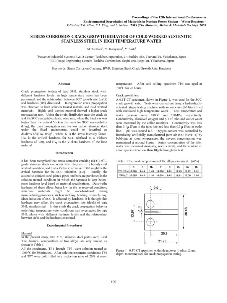 Stress Corrosion Crack Growth Behavior of Cold Worked Austenitic ...