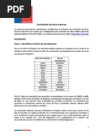 Instructivo Actualización contratista
