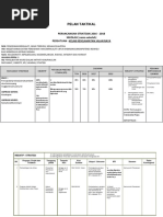 Soalan Kuiz Keselamatan Jalan Raya