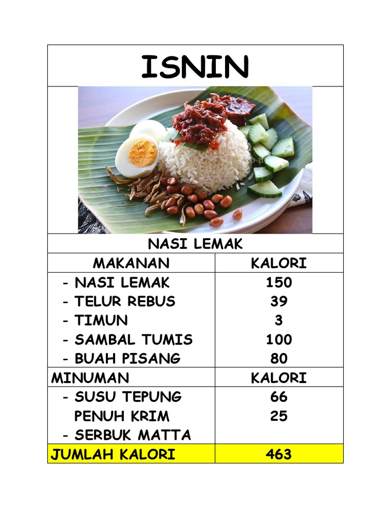 Menu Rmt