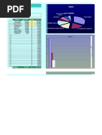 Plantilla de Excel Para Calcular Escaños