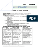 Sectors of The Indian Economy: Class: X Subject: Economics Name: Raghav Manchanda Ms. Ashima Sharma