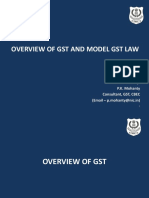 1.Overview of GST & Model GST Law.pptx