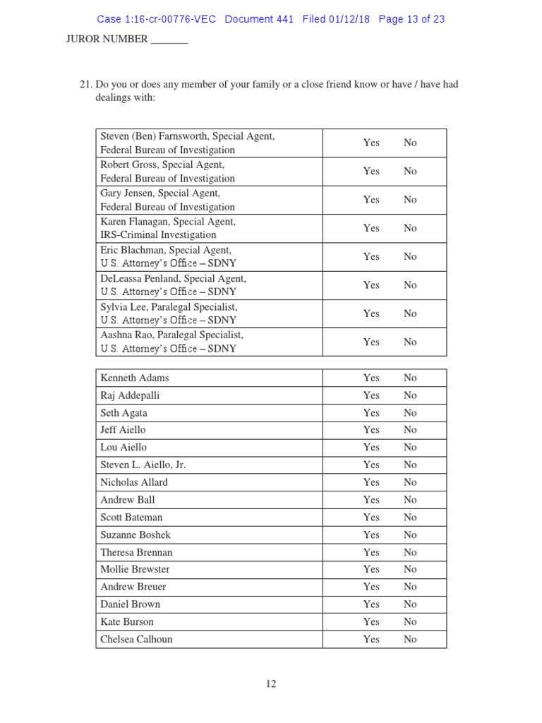 Final Juror Questionnaire Names PDF The United States Energy