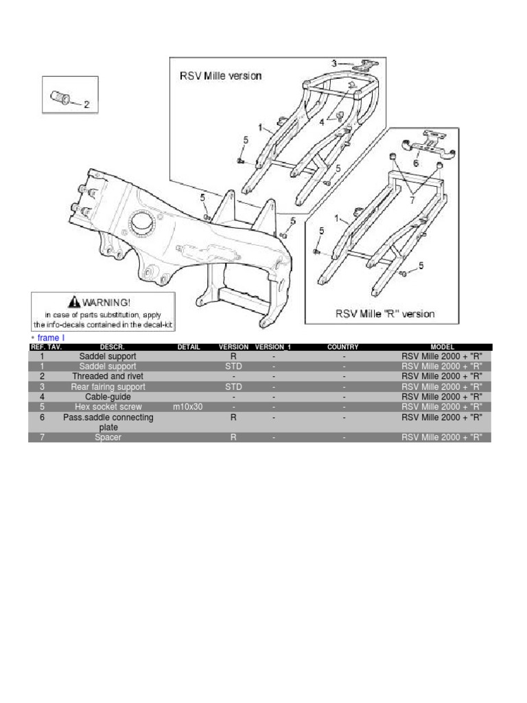 Aprilia - RSV Mille - Parts List PDF | PDF | Mechanical Engineering ...