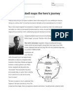 t2 metal graphic orgainzer 3 joseph campbell maps the heros journey