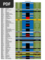 Legislation Statutory Inspection Checklist | PDF | Safety | Building ...