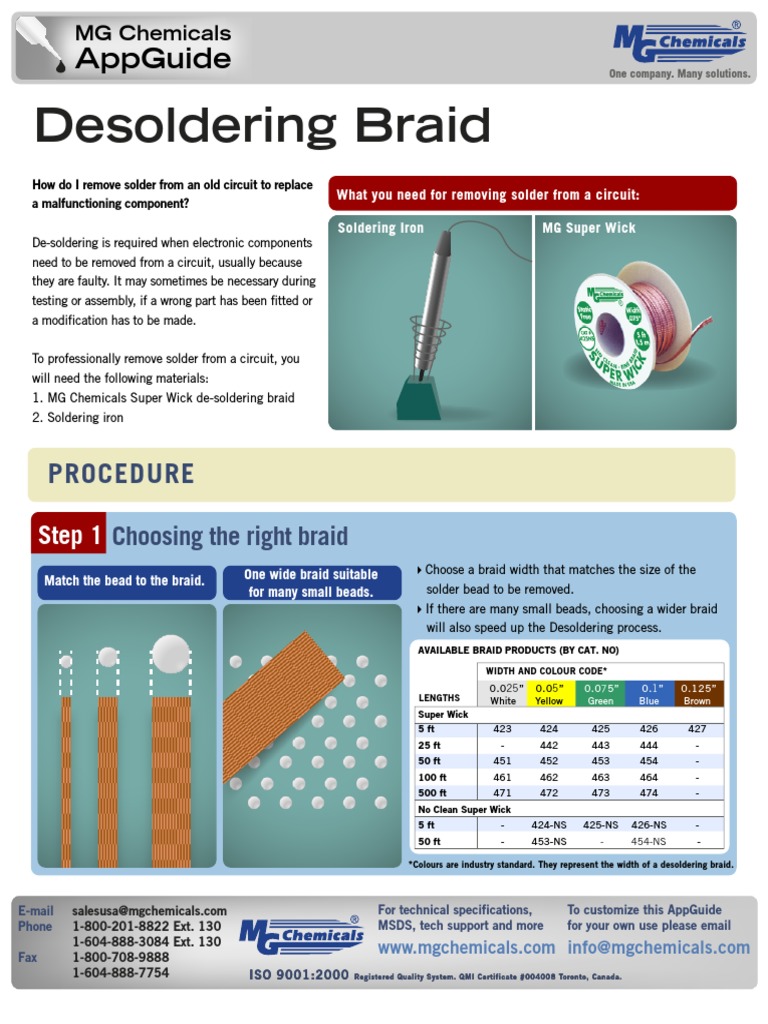 Desoldering Braid Appguide PDF Soldering Industrial Processes