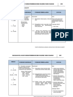 RPT-PK-Thn-2-Semakan-2018.docx