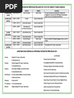 Atur Cara Kursus Kesihatan Pergigian