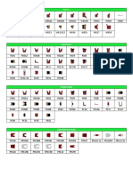 Sealmaker Profile Chart