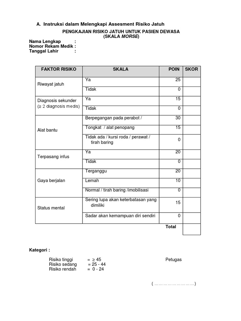 Tabel Resiko Jatuh Tabel Resiko Jatuh