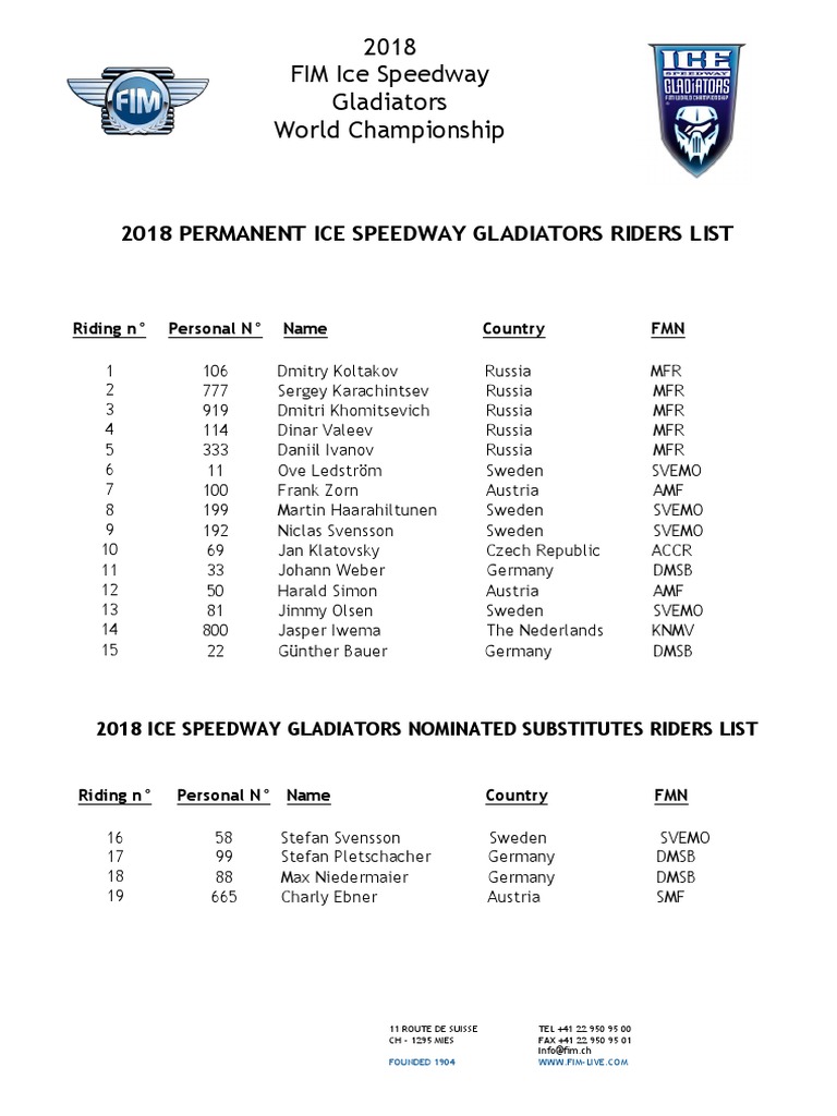 2018 Ice Speedway Gladiators Roster | PDF | Motorcycling | Racing