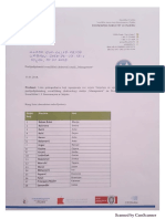 PDDS Management Lista Pristupnika