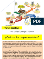 Mapa Mental