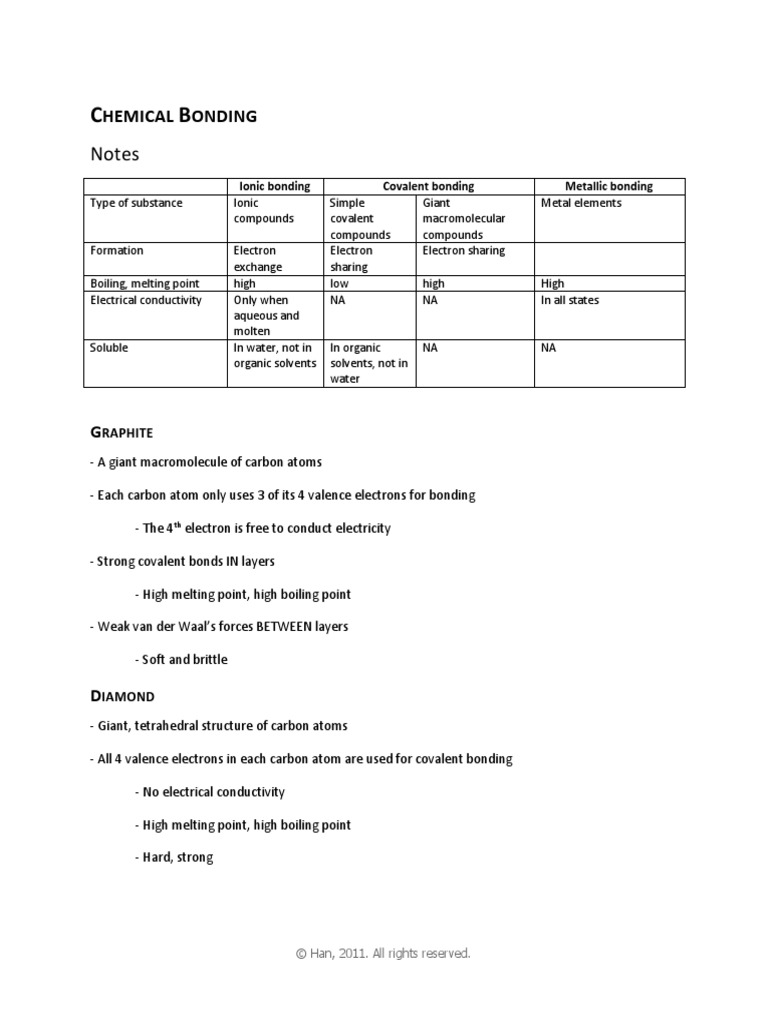Chemical Bonding | PDF | Chemical Bond | Carbon