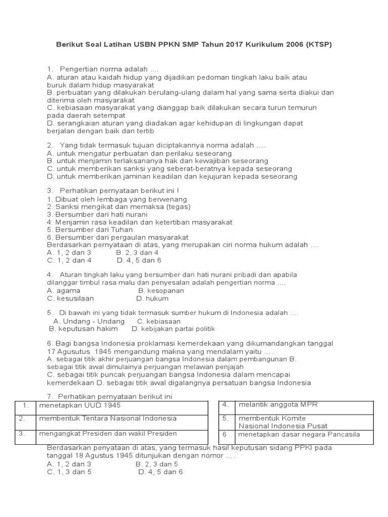 Soal Siap Usbn Pkn Ktsp Smp 2018