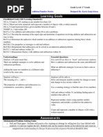 Task4unitplan Kerrieemigschoen