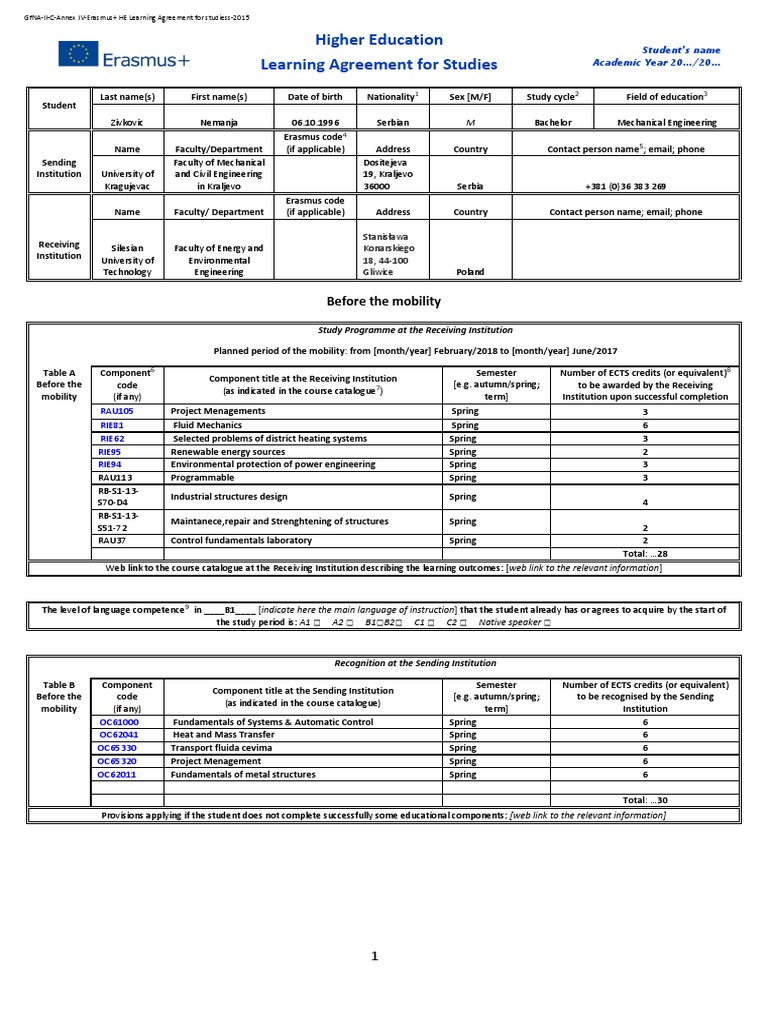 Higher Education Learning Agreement For Studies – VNMNM