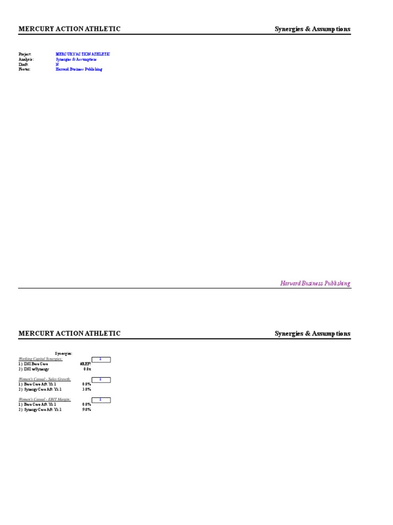 Mercury Action Athletic Financial Analysis | PDF | Expense | Balance Sheet