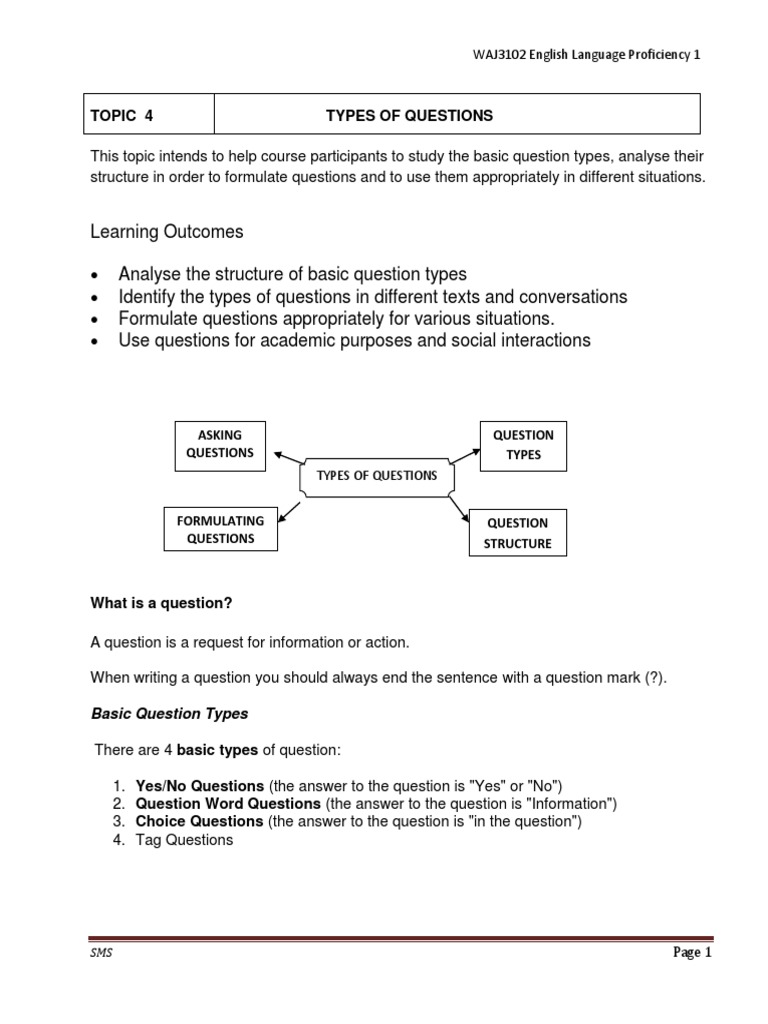 Topic 4. Types of Questions | PDF | Question | Verb