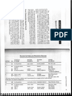 Optimizado título  para documento sobre letras del alfabeto español