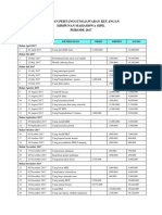 Laporan Pertanggungjawaban Keuangan