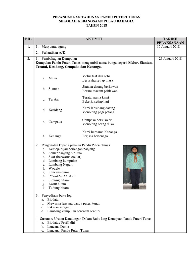 2018 Perancangan Tahunan Pdf