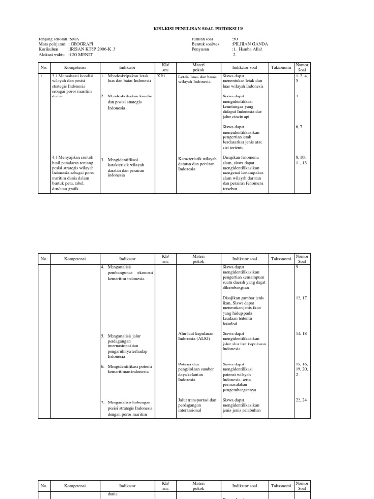 Contoh Soal Tentang Poros Maritim Indonesia Contoh Soal