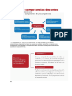 Las nueve competencias docentes.docx