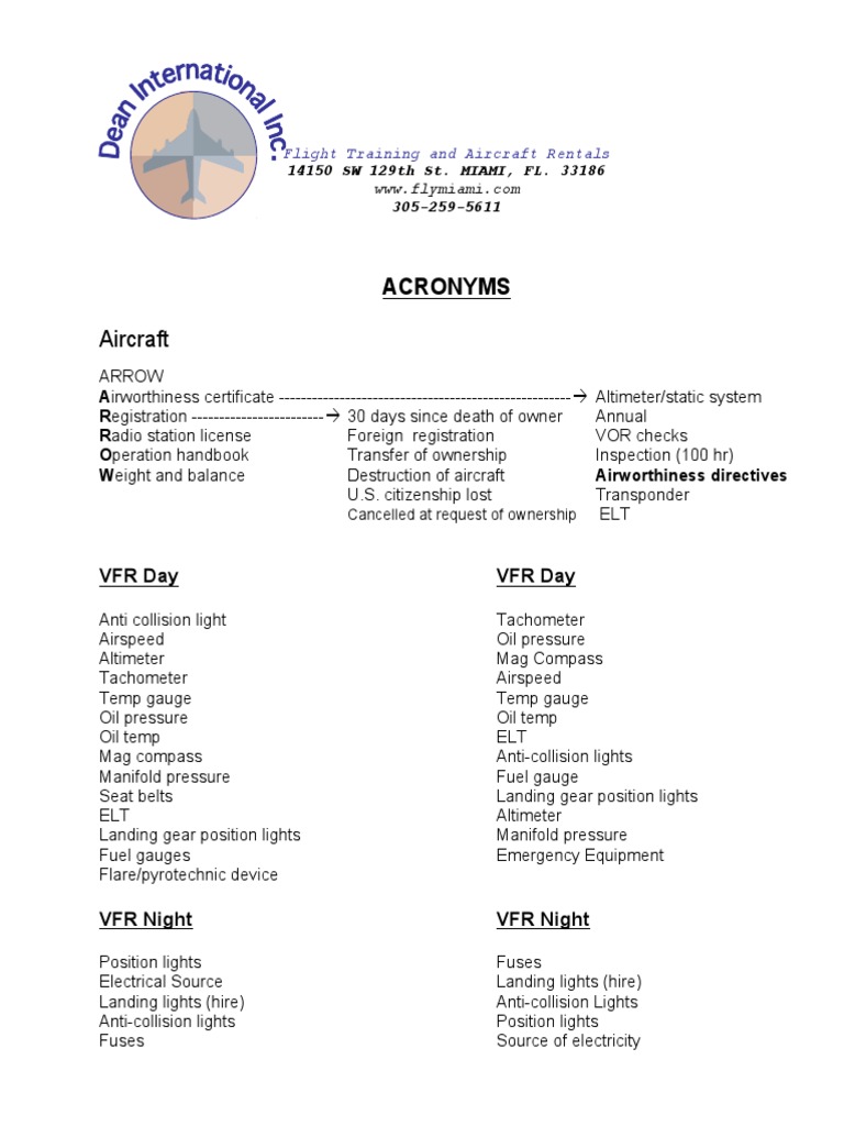 Aircraft Acronyms PDF Instrument Flight Rules Aerospace