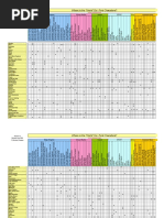 Disney Doorables Codes List 2024 | PDF