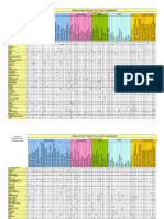 Where in The "World" Do I Find Characters?: Use or Distribute Freely