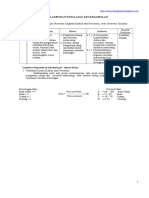 Lembar Penilaian Keterampilan KD 3.1