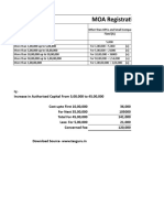 Moa Registration Fees: Nominal Share Capital Other Than Opcs and Small Companies Fixed (A)