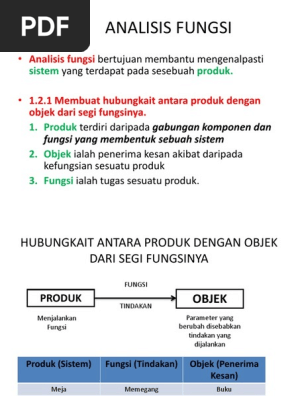 Analisis Fungsi Pdf