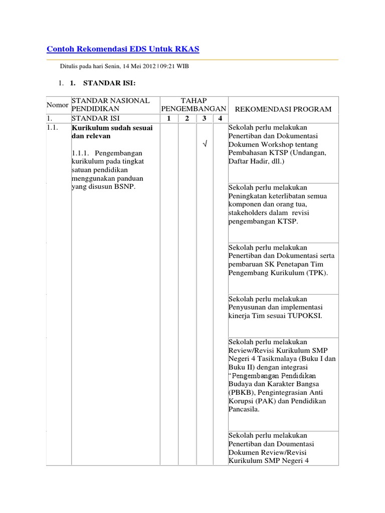 66 Contoh Undangan Rapat Eds HD Terbaru