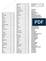 METS actividades físicas