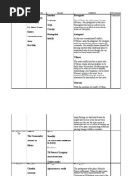 Download Literary Work by InactiveAccount SN3692515 doc pdf