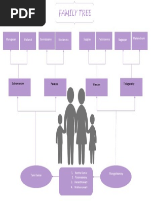 Blank Family Tree 4