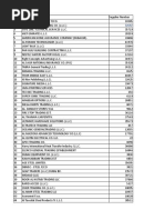 Supplier VAT details..xlsx