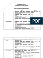 Daftar Kebutuhan Spo