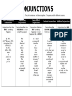 Inset1 Conjunctionslist